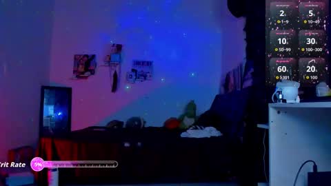 Steven independent model online show from 10.01.25
