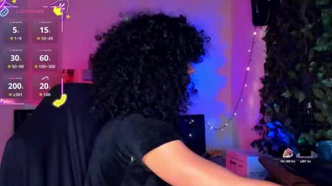 Snapshot of sweet_vond chatting on 02.18.26 Steven independent model online show from 02.18.26