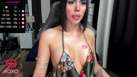 Snapshot of sweetestcandice08 chatting on 01.31.25 CANDACE online show from 01.31.25