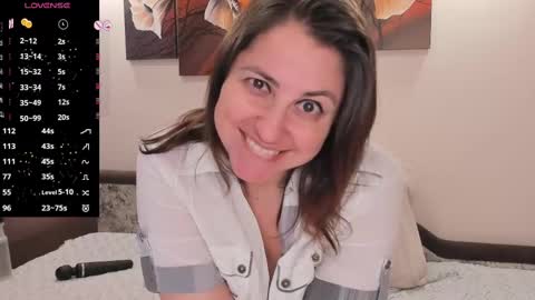 Snapshot of sweetheartgirl84 chatting on 02.27.25 Sabrina online show from 02.27.25