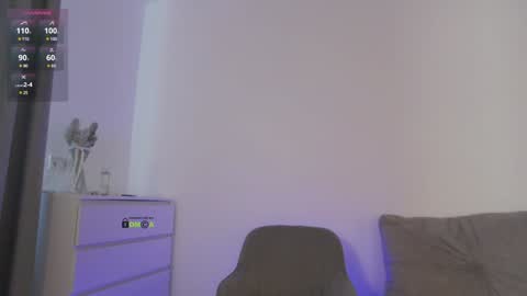 SweetKira1 online show from 01.07.25