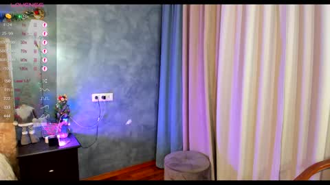 Snapshot of sweetteets24 chatting on 12.29.24 fansly SweetSofia24 online show from 12.29.24