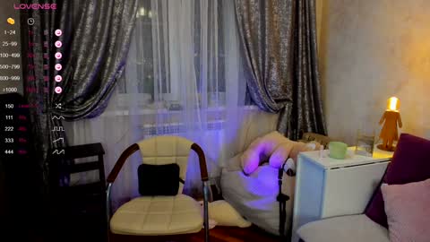Snapshot of sweetteets24 chatting on 03.04.25 fansly SweetSofia24 online show from 03.04.25