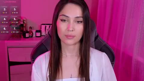 Sweety Caroline   I lost my TG write to me here online show from 01.28.25