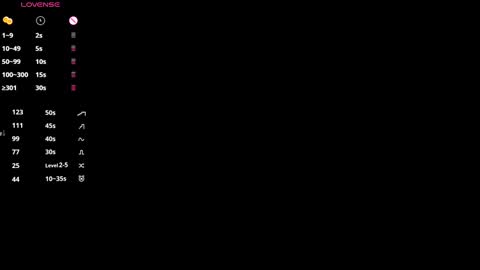 Astrid online show from 03.25.26