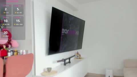 Snapshot of swt_molly chatting on 10.01.25 Molly  online show from 10.01.25