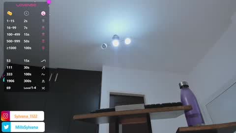 Snapshot of sylvana_mills_x chatting on 02.26.25 Sylvana online show from 02.26.25