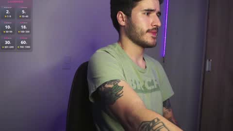 Snapshot of t0ny_wylie chatting on 01.13.25 t0ny_wylie online show from 01.13.25