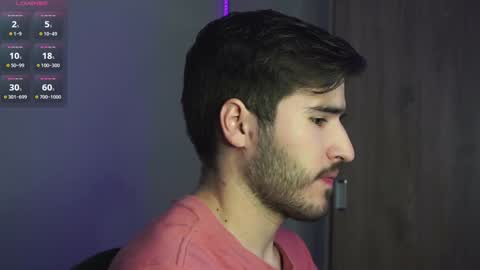 Snapshot of t0ny_wylie chatting on 01.14.25 t0ny_wylie online show from 01.14.25