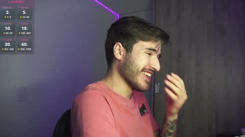 Snapshot of t0ny_wylie chatting on 01.14.25 t0ny_wylie online show from 01.14.25