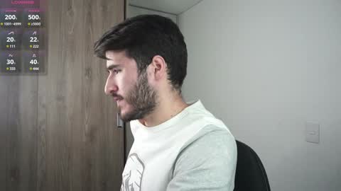 Snapshot of t0ny_wylie chatting on 01.27.25 t0ny_wylie online show from 01.27.25