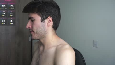 Snapshot of t0ny_wylie chatting on 02.04.25 t0ny_wylie online show from 02.04.25