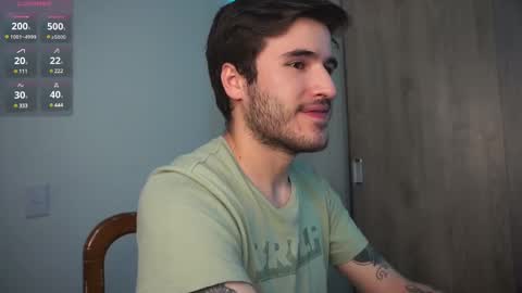 Snapshot of t0ny_wylie chatting on 02.12.25 t0ny_wylie online show from 02.12.25