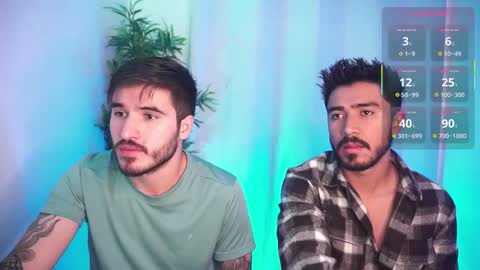 Snapshot of t0ny_wylie chatting on 01.14.26 t0ny_wylie online show from 01.14.26