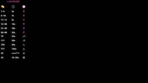 Viola online show from 12.19.25