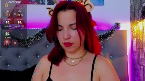 Snapshot of tatiana_sc chatting on 12.03.24 Tatiana SC online show from 12.03.24