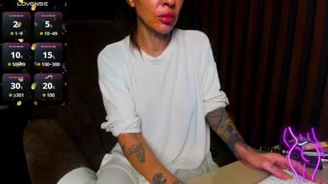 Snapshot of tattoodollx chatting on 02.22.26 Antonia online show from 02.22.26