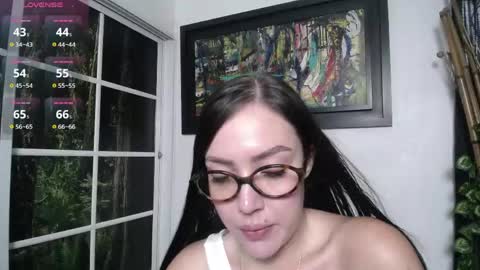 Snapshot of taylor_sweet_605214 chatting on 05.14.26 Taylor Sweet online show from 05.14.26