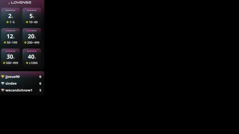 thaliana online show from 01.30.25