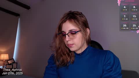 Snapshot of thea_aphros chatting on 01.27.25 Diosa Afrodita online show from 01.27.25