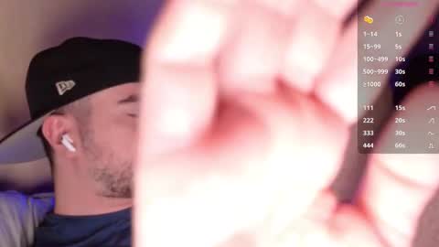 Theo Ravi online show from 03.13.26