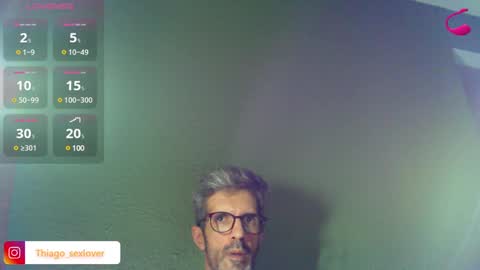 Snapshot of thiago_sexlover chatting on 12.08.24 Thiago sexlover online show from 12.08.24