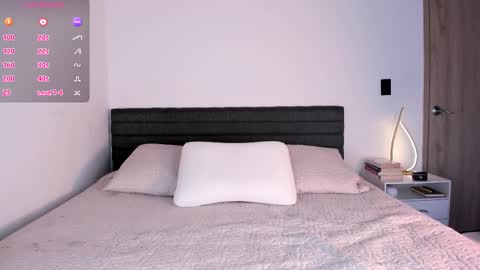 Snapshot of thinysweet chatting on 02.24.26 TIFFANY online show from 02.24.26