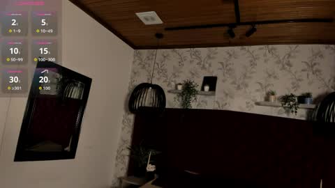 Tim Fox online show from 04.06.26