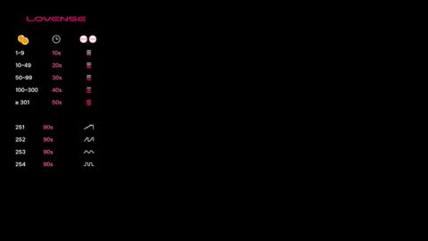 ToysForMyCock online show from 02.02.26