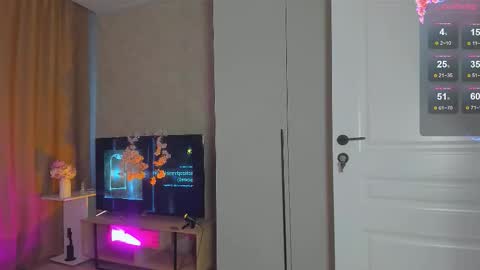 Ariana and Erik online show from 12.05.25