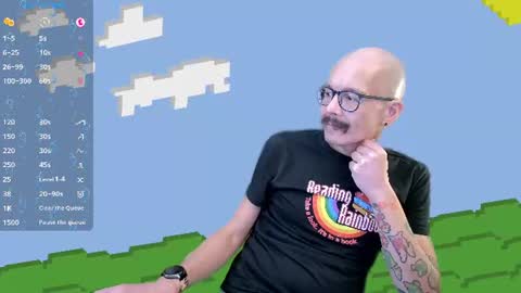 tumbling through online show from 07.27.26