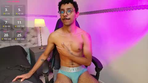 TwunkMiguel online show from 07.17.26