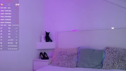 Kit online show from 02.23.26