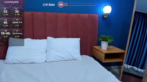 Sofia online show from 03.03.25