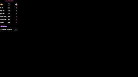 VENUS online show from 04.16.26