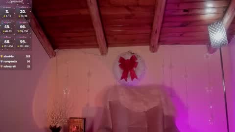 Snapshot of victoriabathory chatting on 12.05.24 Tory online show from 12.05.24