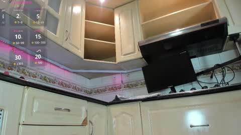 Snapshot of victoriapowell chatting on 11.06.25 Victoria online show from 11.06.25