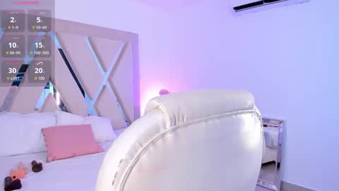 Violeta Candy online show from 03.21.26