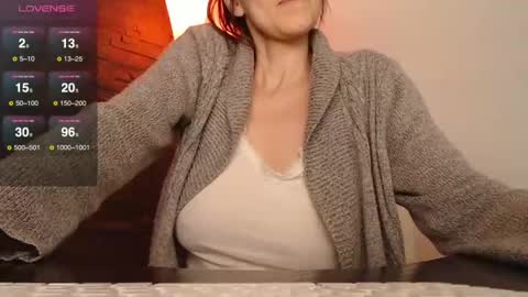 Snapshot of wickedtease chatting on 03.06.25 Ms Sultry online show from 03.06.25