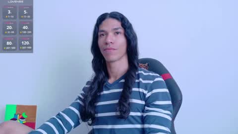 willy_veins online show from 06.05.26