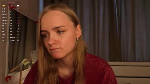 Snapshot of windylesiak chatting on 03.27.26 Sofia online show from 03.27.26