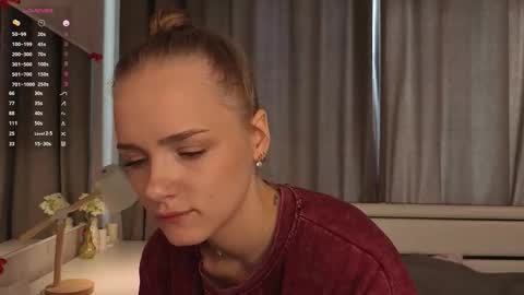 Snapshot of windylesiak chatting on 03.28.26 Sofia online show from 03.28.26