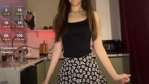 Isobelle online show from 01.31.25