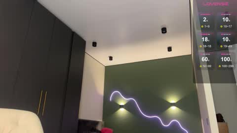 Isobelle online show from 11.06.25