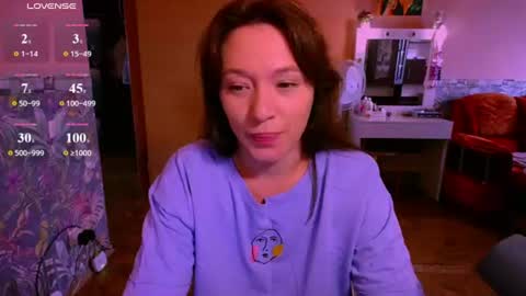 Snapshot of ww_k chatting on 06.12.26 ww_k online show from 06.12.26