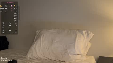 Fox online show from 04.15.26