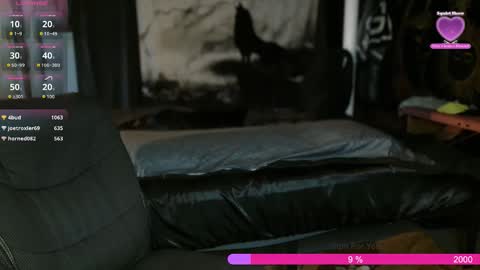 Snapshot of xxxjrstrokesxxx chatting on 11.05.25 xxxjrstrokesxxx online show from 11.05.25