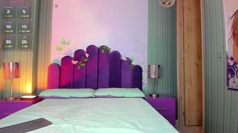 Snapshot of yess__daddy chatting on 01.27.25 yess__daddy online show from 01.27.25