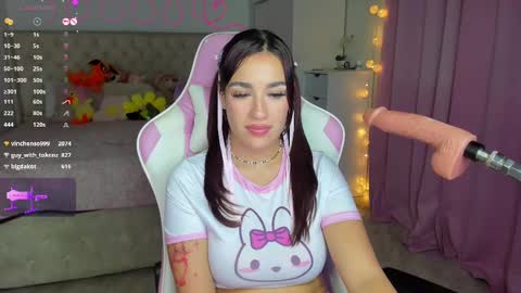 Snapshot of you_angel__ chatting on 02.24.25 Ana online show from 02.24.25