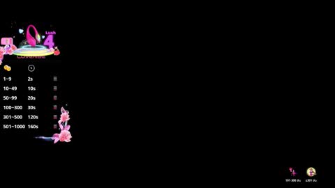 Anna online show from 10.20.25